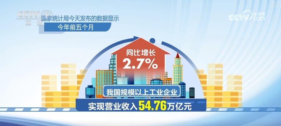 专家预测：中国经济活力持续增强，但警惕 "低效率" 隐患