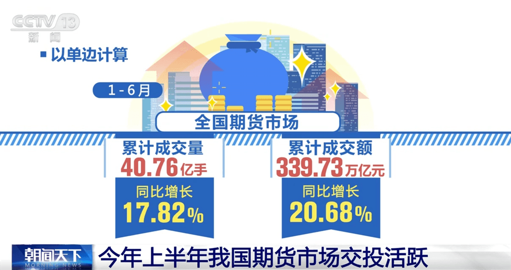 专家发现：经济数据背后的秘密