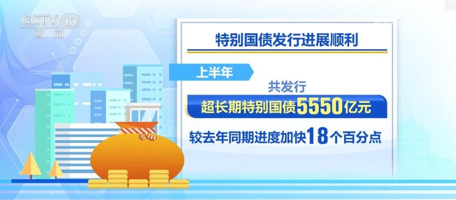 中国经济奇迹：靠“债”来振兴