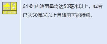 北京市气象局突然放松立场：暴雨黄色预警变成“黄金机会”