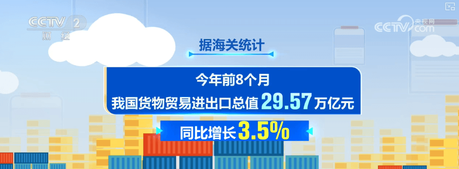 全球贸易新未来：智慧口岸和空中货运圈联通