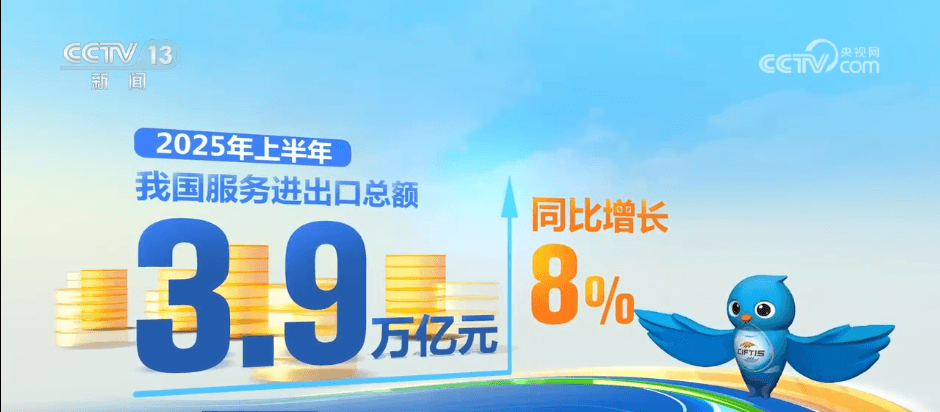 服务贸易规模突破1万亿美元：品质消费如何重塑人民生活