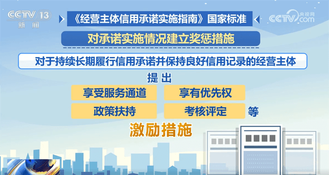 揭秘“信用承诺”背后的故事：一个让你既笑又恼的制度