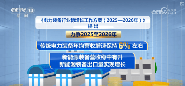 全球能源霸主：中国如何用“高端装备+先进技术”持续引领