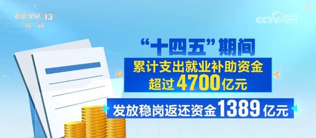 政府的最新就业数据：创造了历史性的就业奇迹吗？