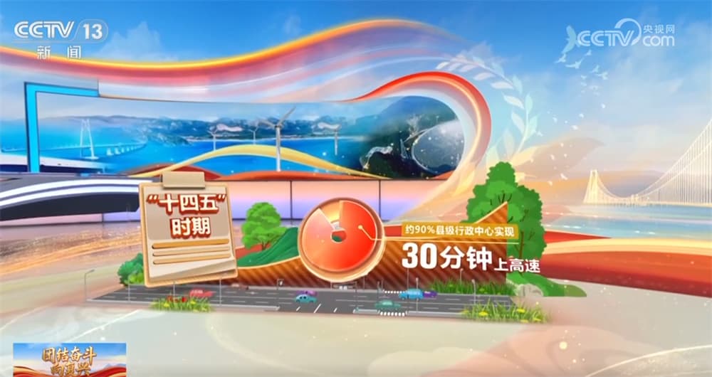 揭秘 "十四五" 发展成绩单背后的黑科技