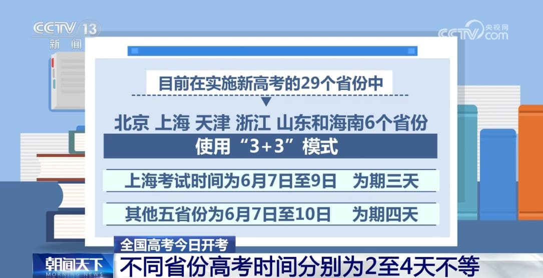 全国高考开启：政府出动军队保障考生们能准时到达考场，同时教育部宣布所有考场将配备心理医生和空调