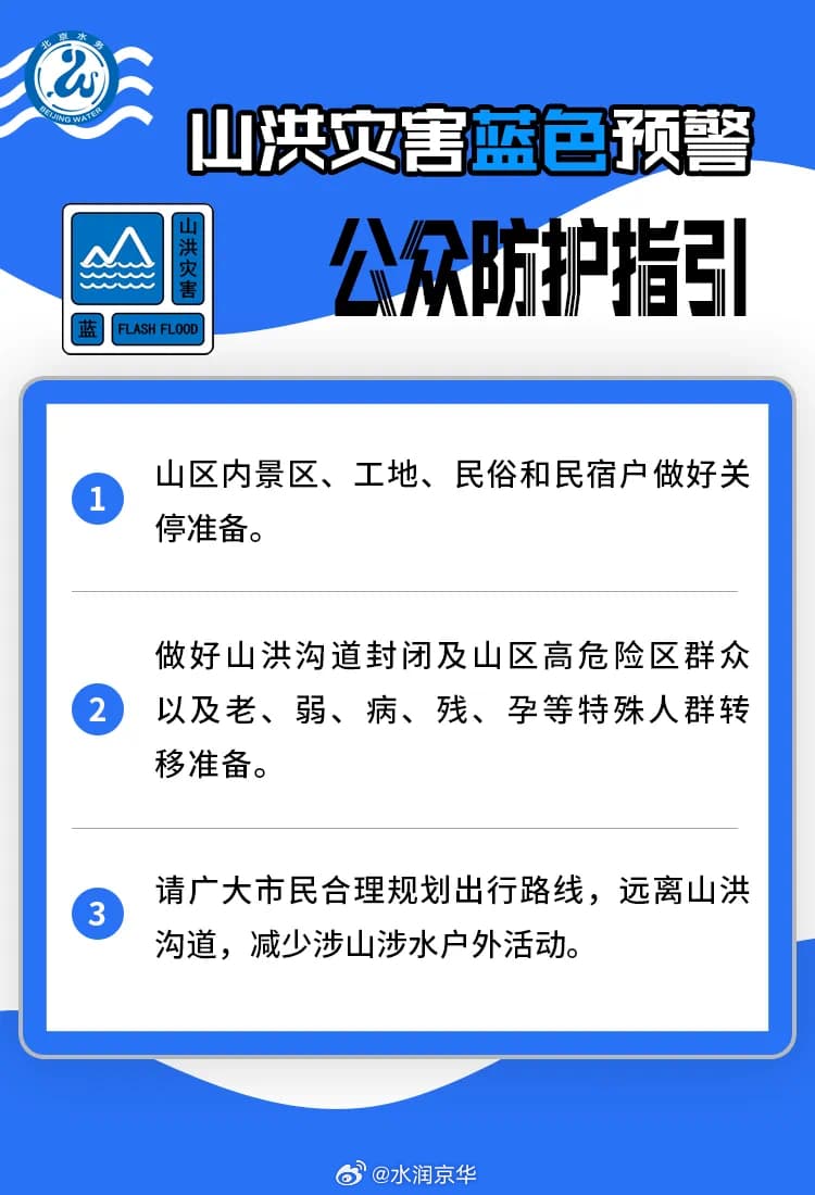 北京市水务局发布新型山洪预警系统：蓝色预警升级为"淘宝红包"