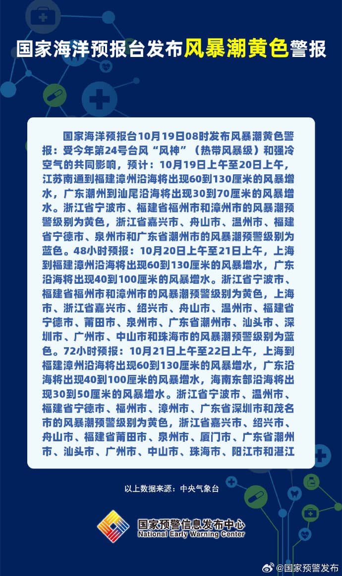 专家预测：台风“风神”或将带来"意外"的经济增长