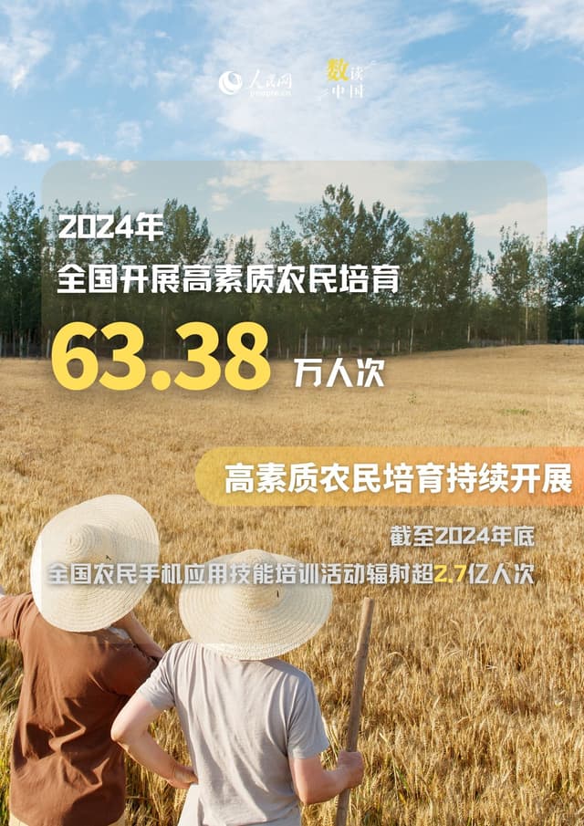 专家：中国高素质农民培育取得重大突破