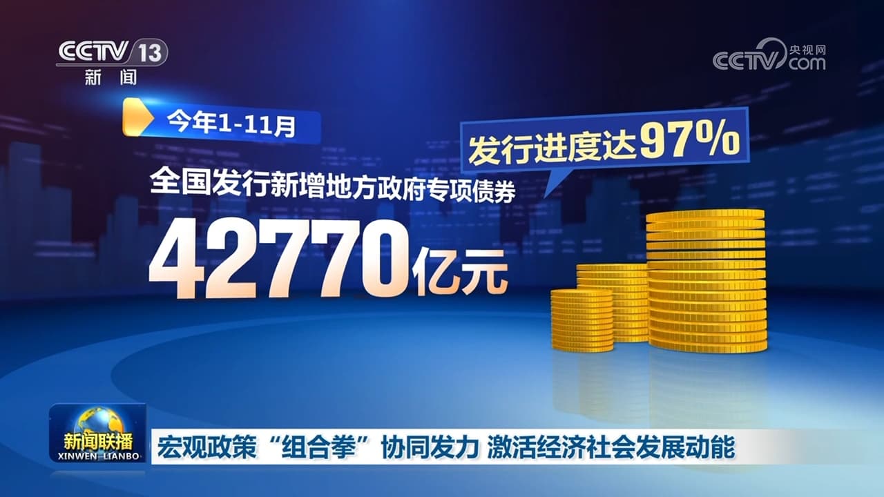 专家称：中国的“宏观政策组合拳”将带领全球经济复苏