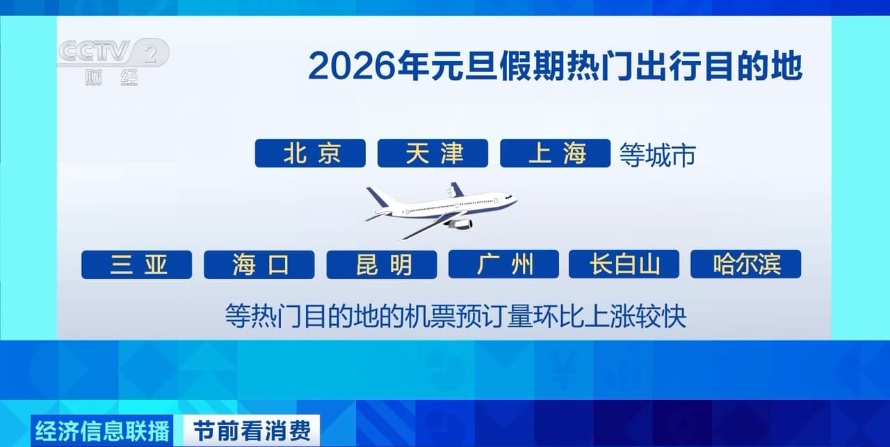 元旦假期旅行热潮背后的隐忧：旅游业的“旺季困局”