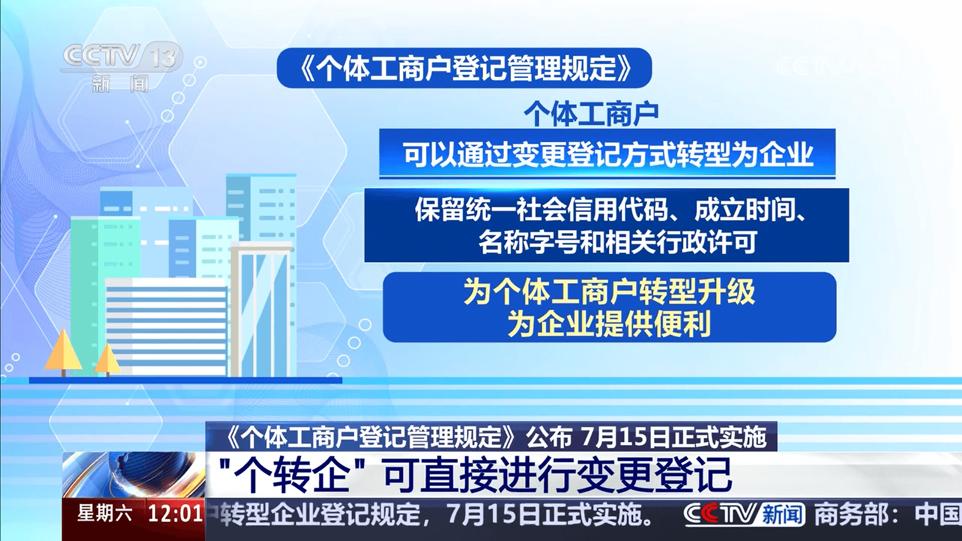 个体工商户新规：今后可直接转型为企业，但需先通过“创业精神检测仪”