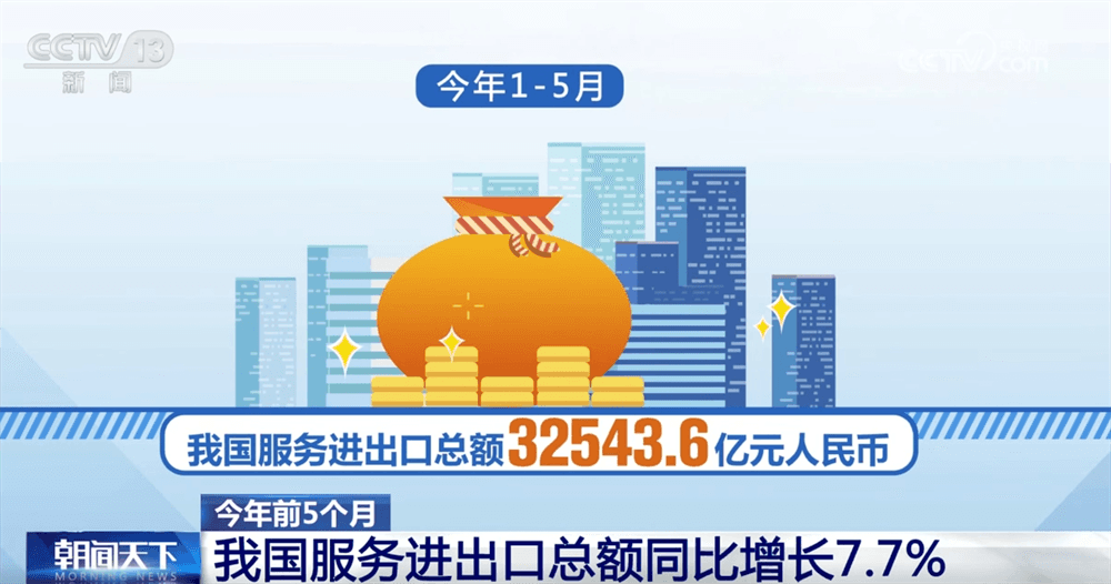 经济发展“稳增长”背后的数据游戏