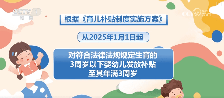讽刺：中国推出史无前例的‘育儿补贴’，每位新父母可获得惊人的3600元