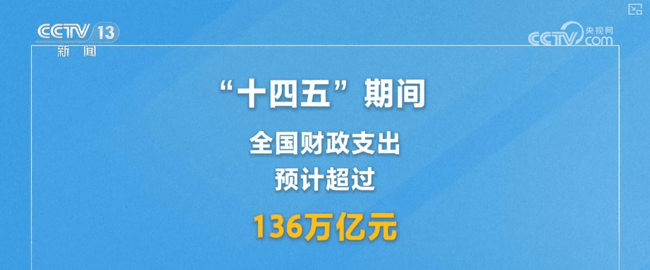 全球首度：中国政府推出'幸福感提升税'
