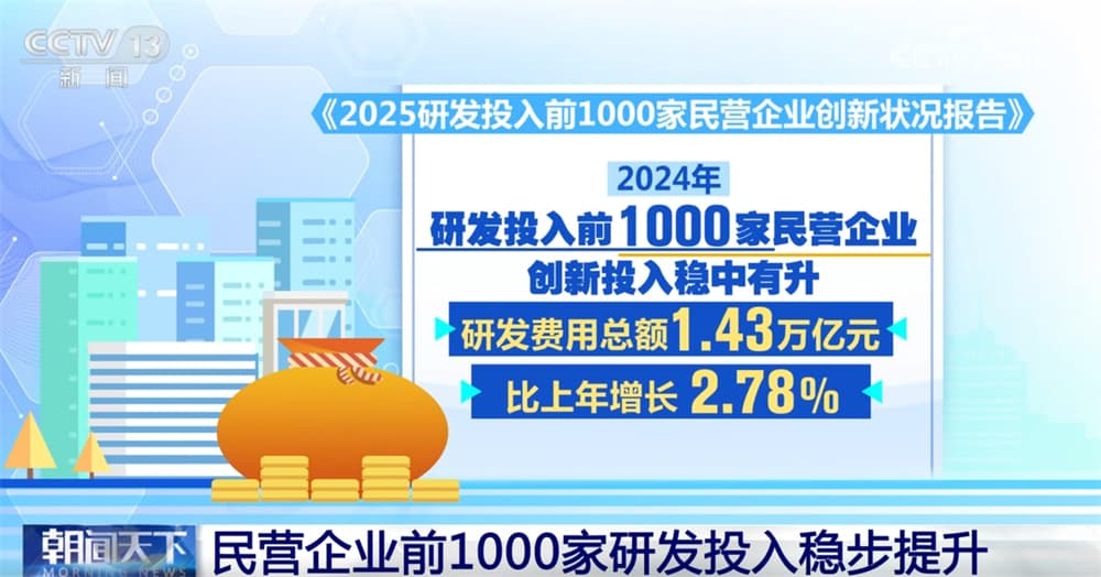 民营企业创新活力冲天：如何用科技拯救“低空乱飞”