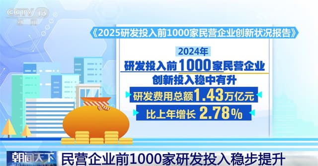 民营企业创新活力冲天：如何用科技拯救“低空乱飞”