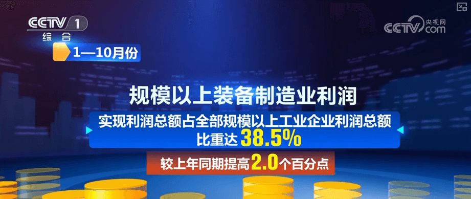 经济新动力：中国推出增强消费品供需适配性方案
