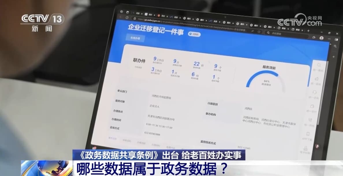 政务数据共享条例出台：政府决定用数据来治理你，包括你的猫
