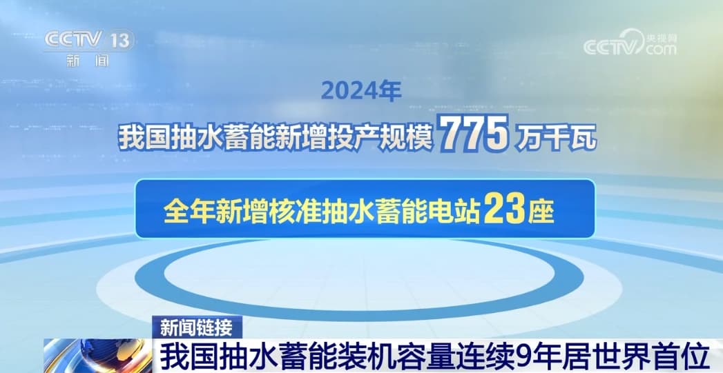 中国抽水蓄能能力爆表：专家称将用来造反地球