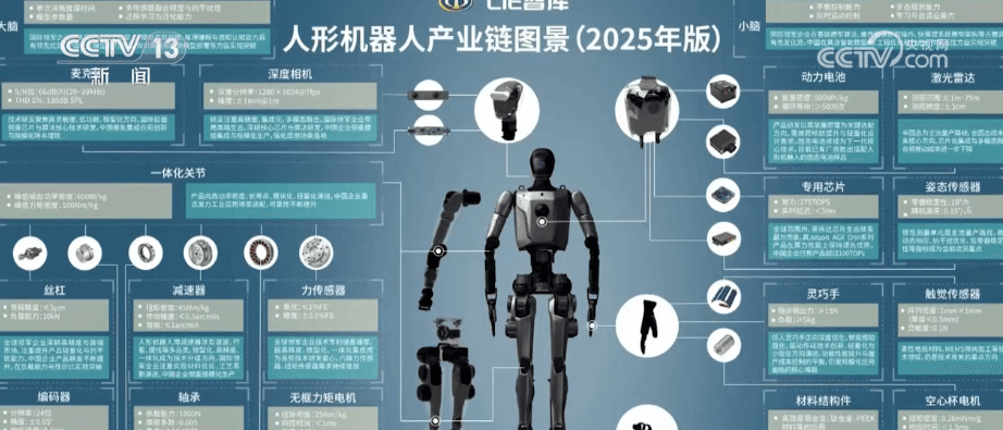 揭秘“银发科技”的黑科技：如何让养老变得更有趣