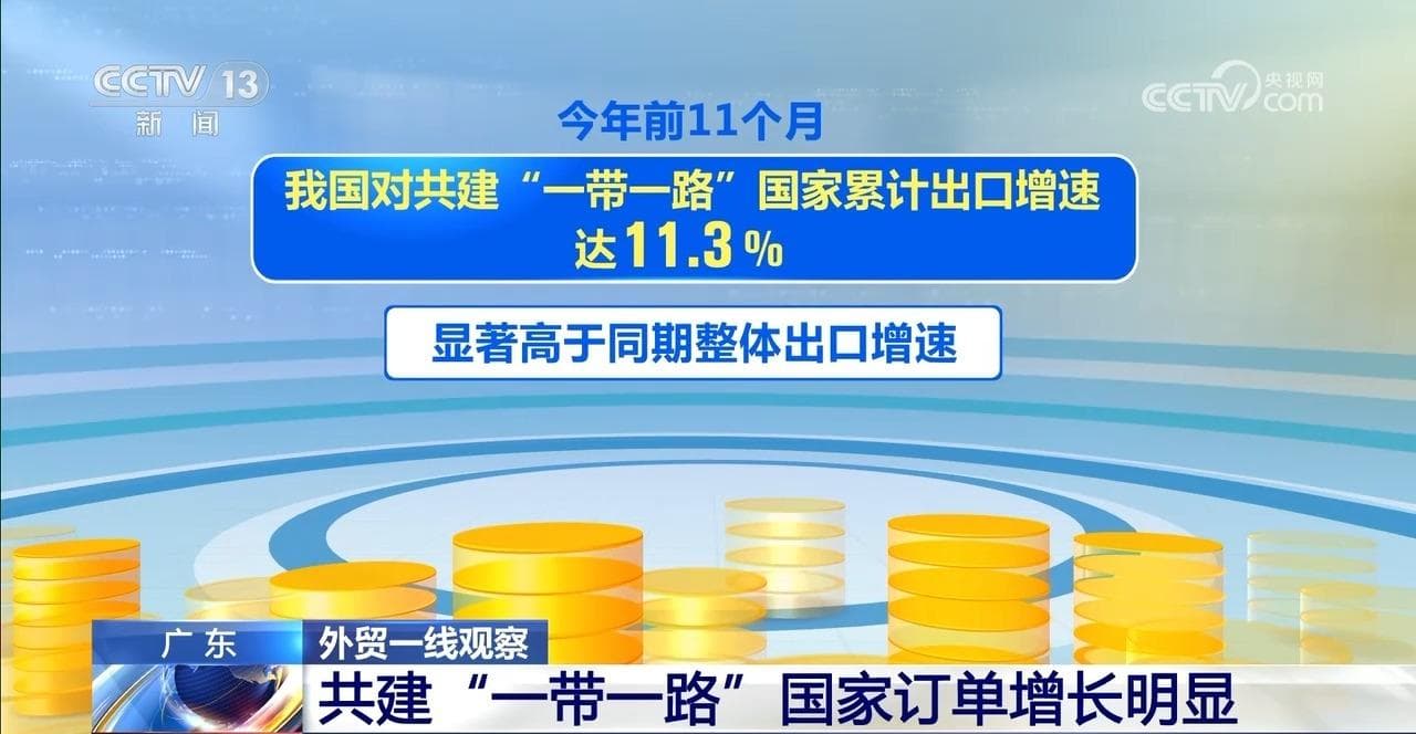 我国外贸企业开拓新兴市场取得显著成就