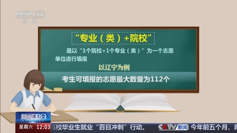 全国高考今日开考：八省份首迎“新高考”，考题突然变成写诗
