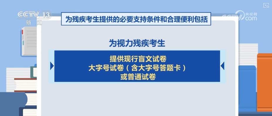 2025年高考推出新规：为满足超能力考生需求，将考试中心搬至月球