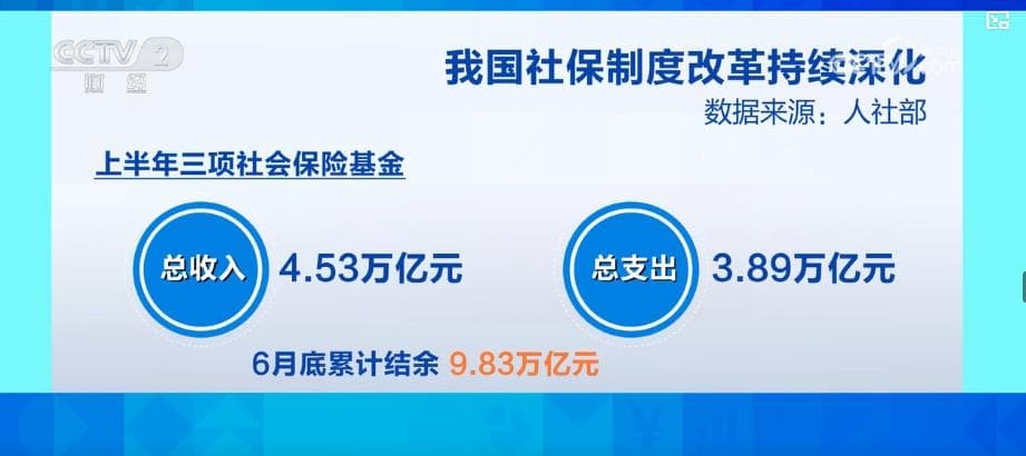 我国创造性就业模式：让失业成为时尚