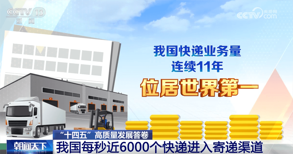 每秒6000个快递：揭露中国高效寄递背后的“流动的中国”