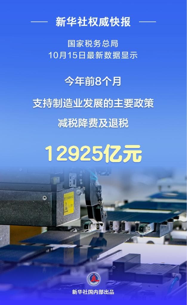 我国制造业享受减税降费及退税近1.3万亿元，专家称其对经济增长的贡献率已达50%