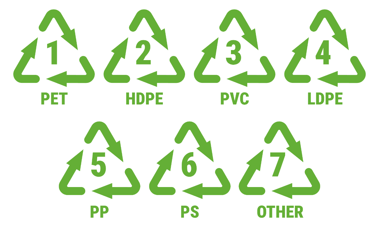 专家警告：别这样使用塑料瓶！