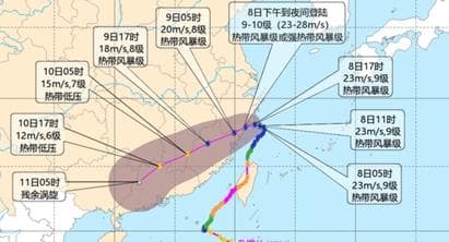 台风“丹娜丝”带来大暴雨，专家称其为“自然空调”