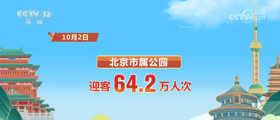 国庆中秋假期游客破纪录：旅游热情持续高涨