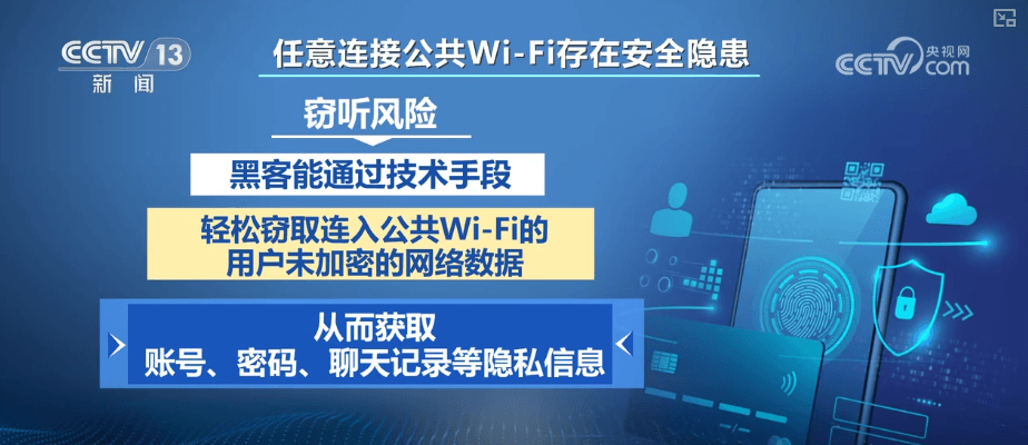 假期安全大揭秘：你不知道的Wi-Fi陷阱