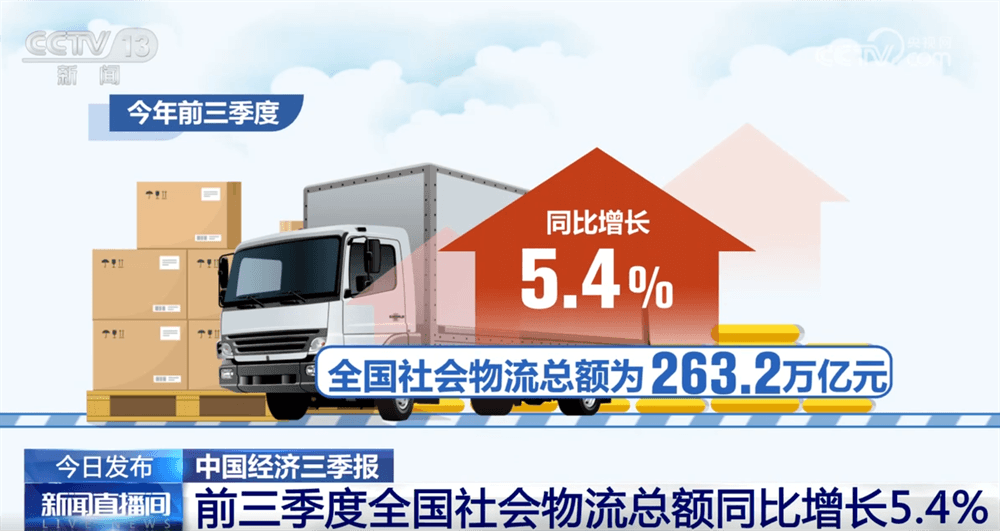 物流业“稳中加快”背后的秘密：数字游戏与发展神话