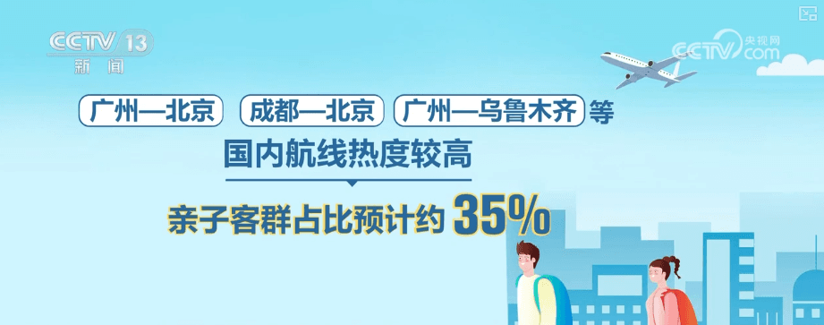 2025 暑运季：票价、航线和目的地解读