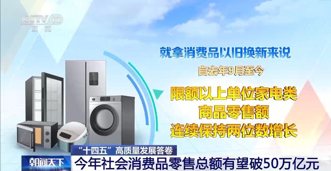 中国社会消费品零售总额突破50万亿元：一个令人震惊的经济奇迹