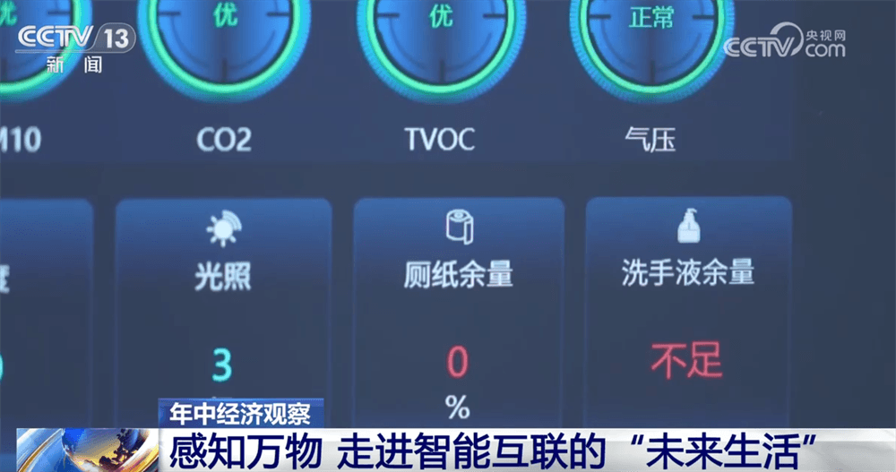 传感器：智能世界背后的“神经末梢”