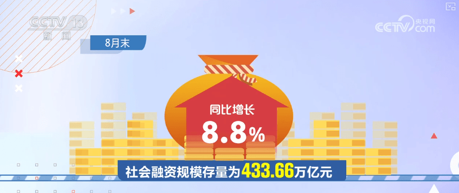 中国金融业的“神奇”数字：8.8%的增速揭示了什么？