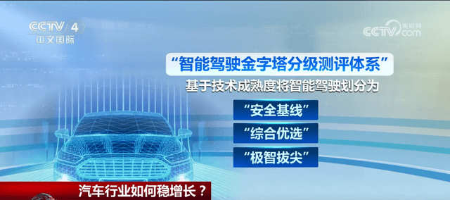 汽车行业新举措：3230万辆销量目标背后的秘密