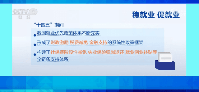 透过“十四五”就业成绩单看民生温度：数据背后的故事