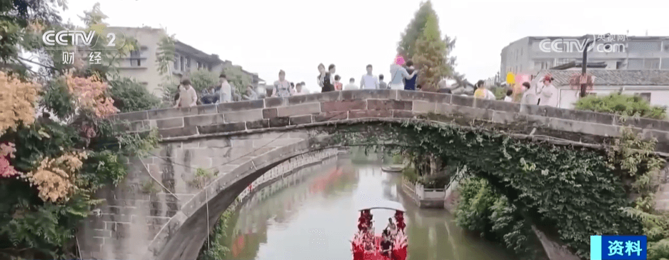 影院经济学：从票房到餐饮的一场“溢出效应”盛宴