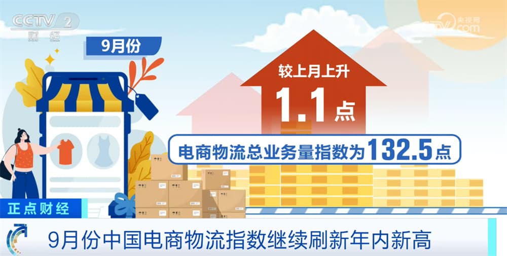 电商物流指数再创新高：专家称经济活力持续向好，但小包裹们的命运如何？