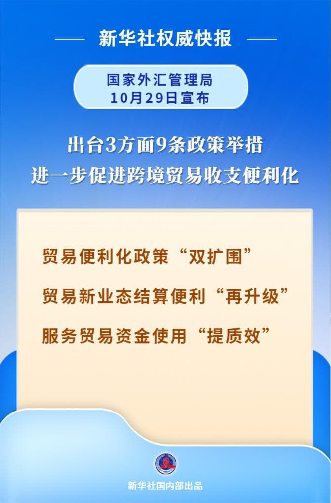 国家外汇局推出革命性政策：跨境贸易进入'无纸化'时代