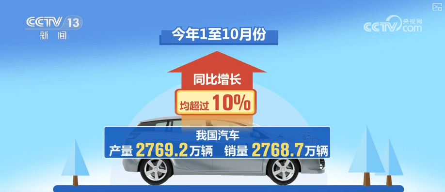 专家预测:未来5年内将有80%的人口放弃传统交通方式转向新能源出行