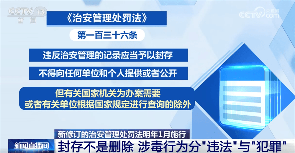 新修订《治安管理处罚法》引发热议:治安违法记录封存制度成焦点