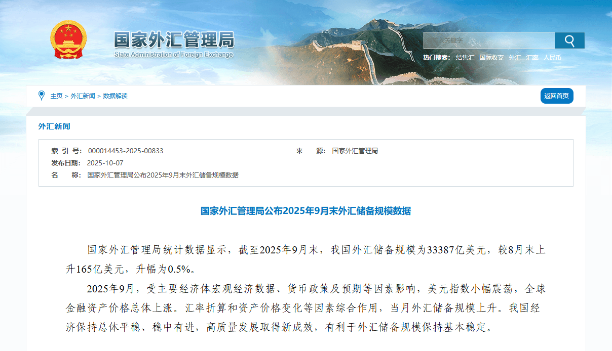 国家外汇管理局发布最新数据:外汇储备规模小幅上涨,专家称这是中国经济"神奇复苏"的体现