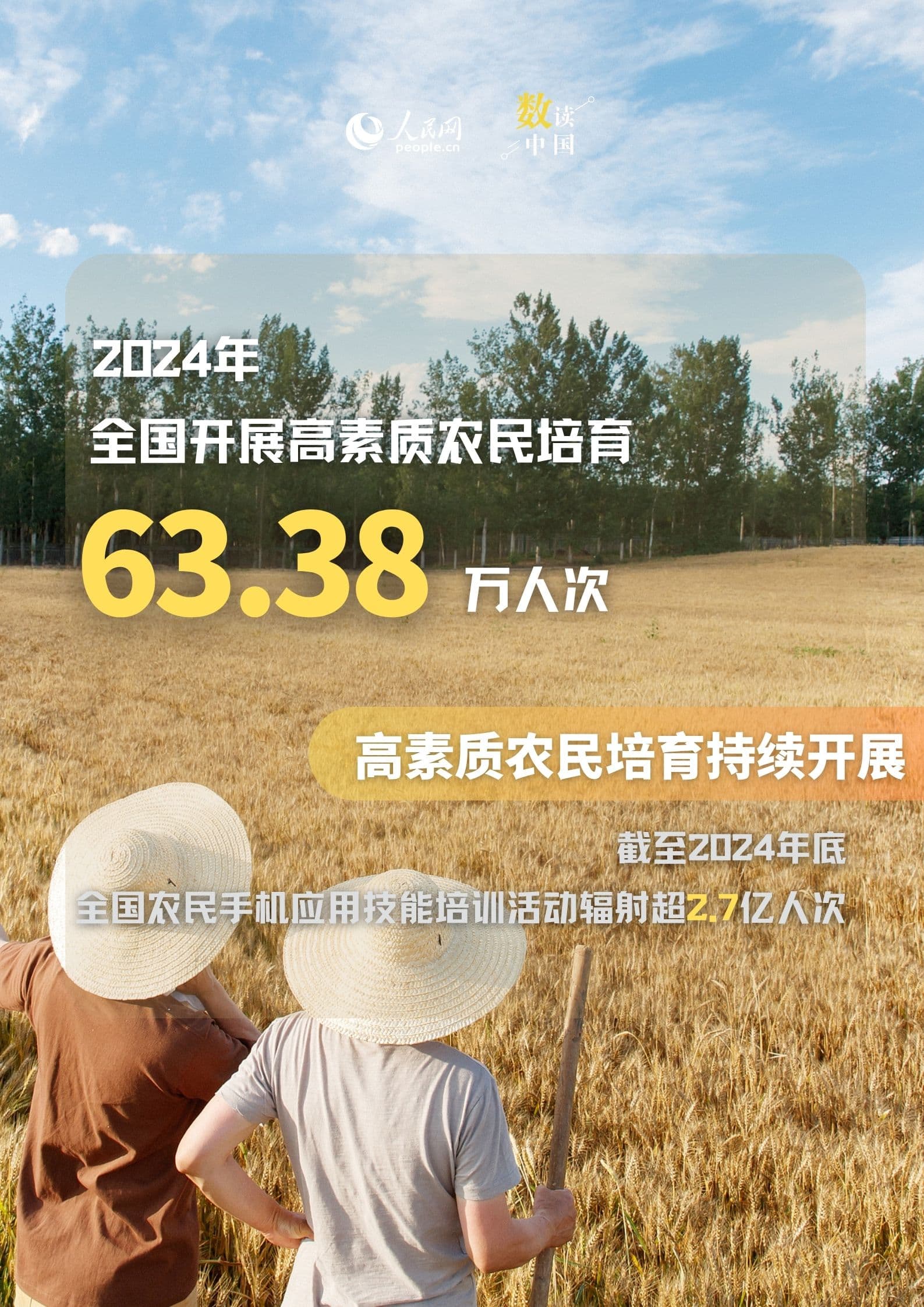 专家:中国高素质农民培育取得重大突破